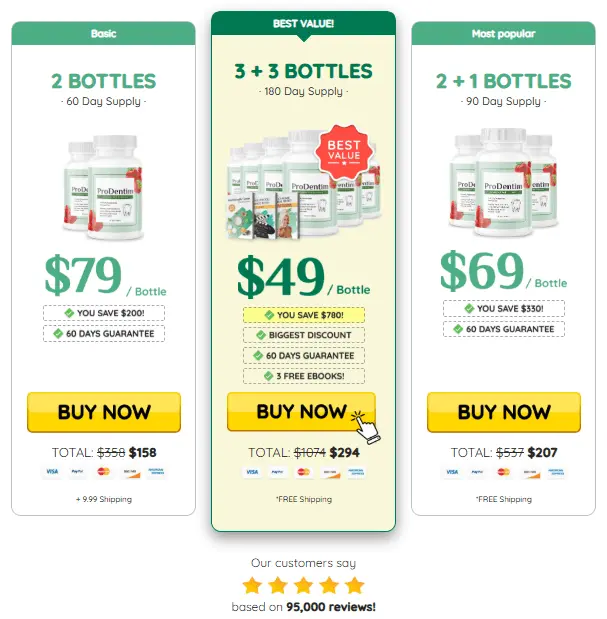 ProDentim purchase